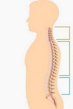 ruaig osteochondrosis ar chodanna éagsúla den spine